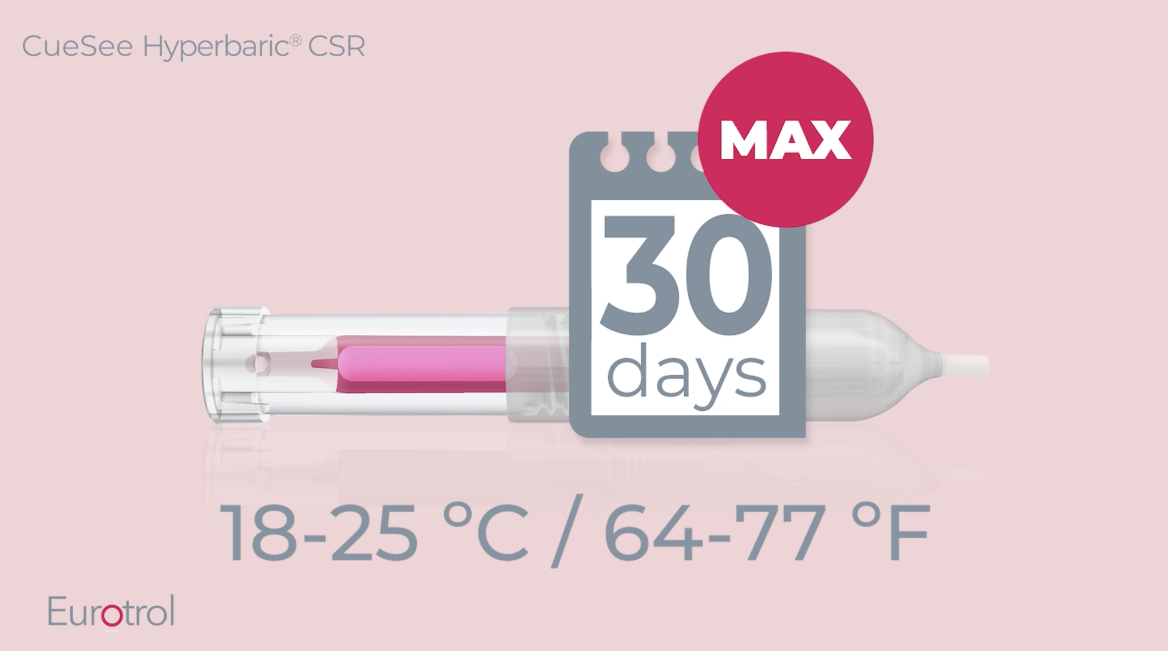 CueSee&reg; Hyperbaric CSR Preparation